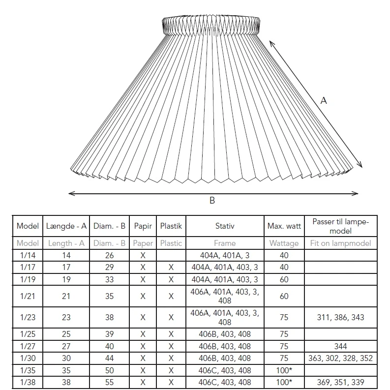 Le Klint 1 Scherm - Le Klint - Koop Online 4 Le Klint 1 Scherm - Le Klint - Koop Online - Afbeelding 2